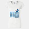 Women's Burnout Tee Thumbnail